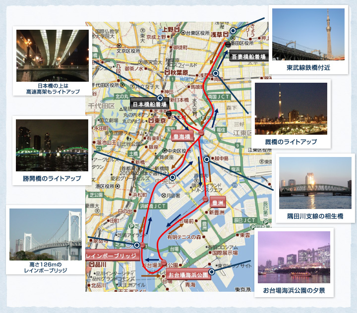 隅田川お台場王道コース